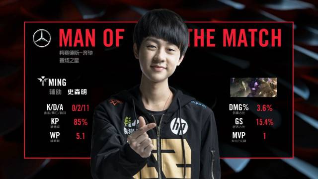 多名球员的 多名球员的