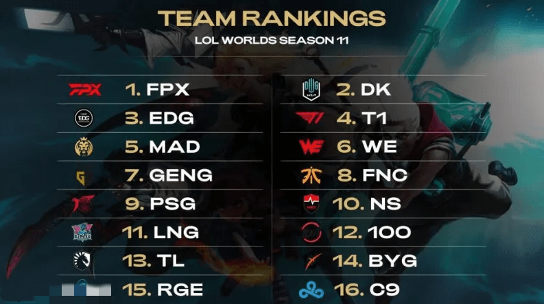 在体能方面 在体能方面